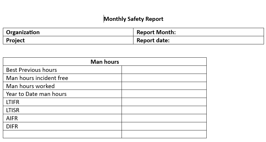 Monthly Safety Report - Image 2